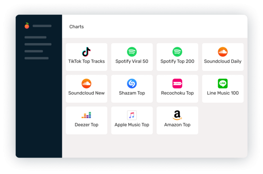Global Charts Insights